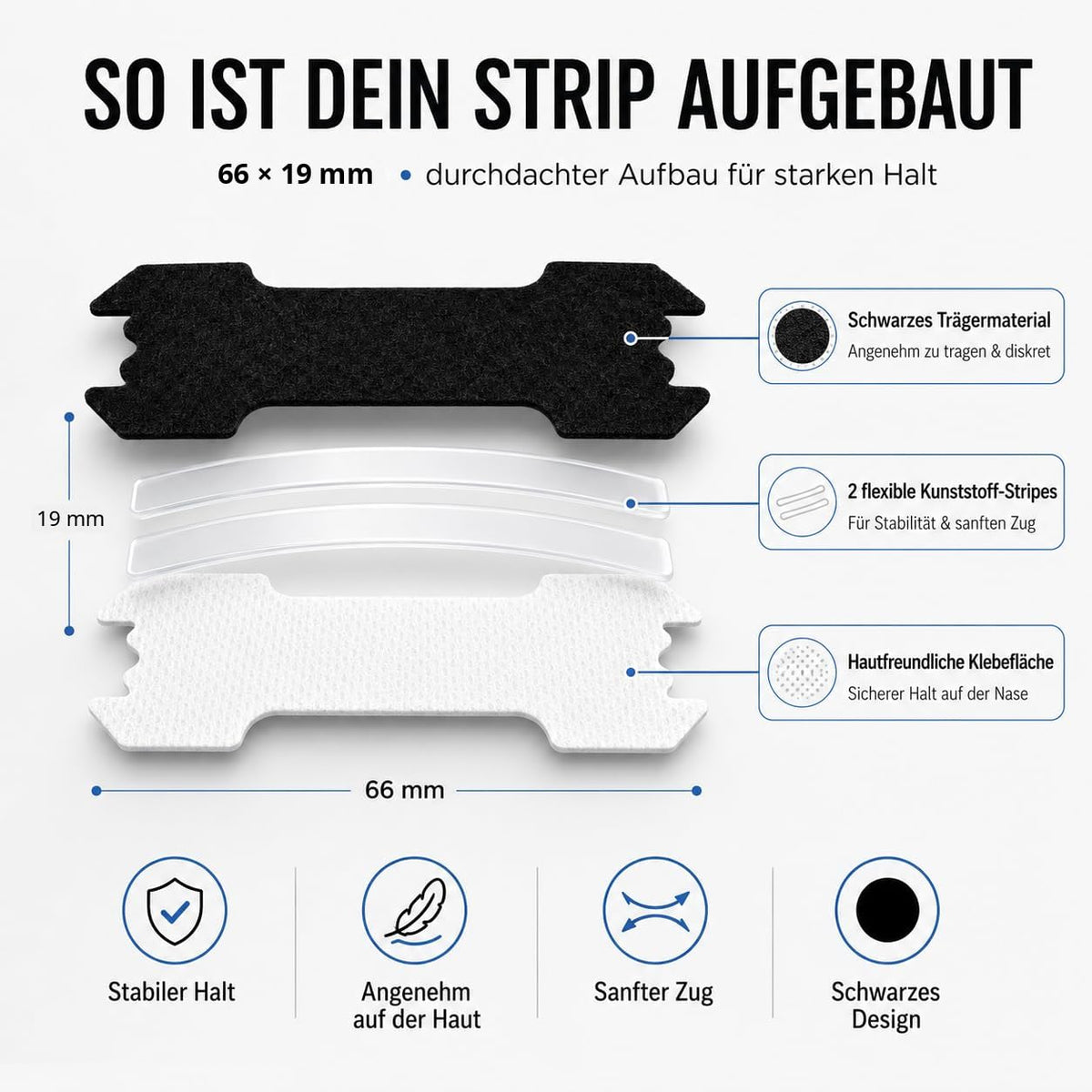 FIDARON Nasenpflaster Standard – 60 Stück Schwarz