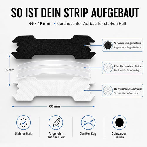FIDARON Nasenpflaster Standard – 60 Stück Schwarz
