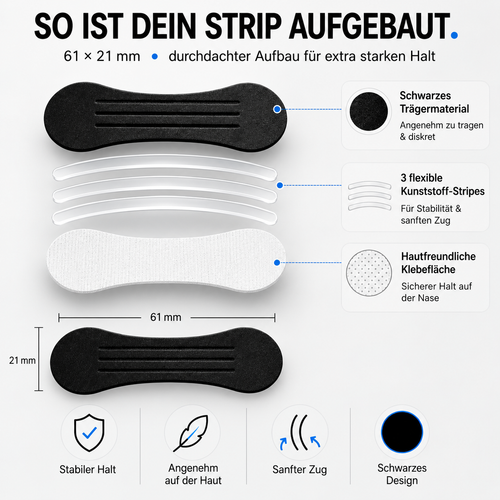 FIDARON Nasenpflaster Extra Strong – 60 Stück Schwarz